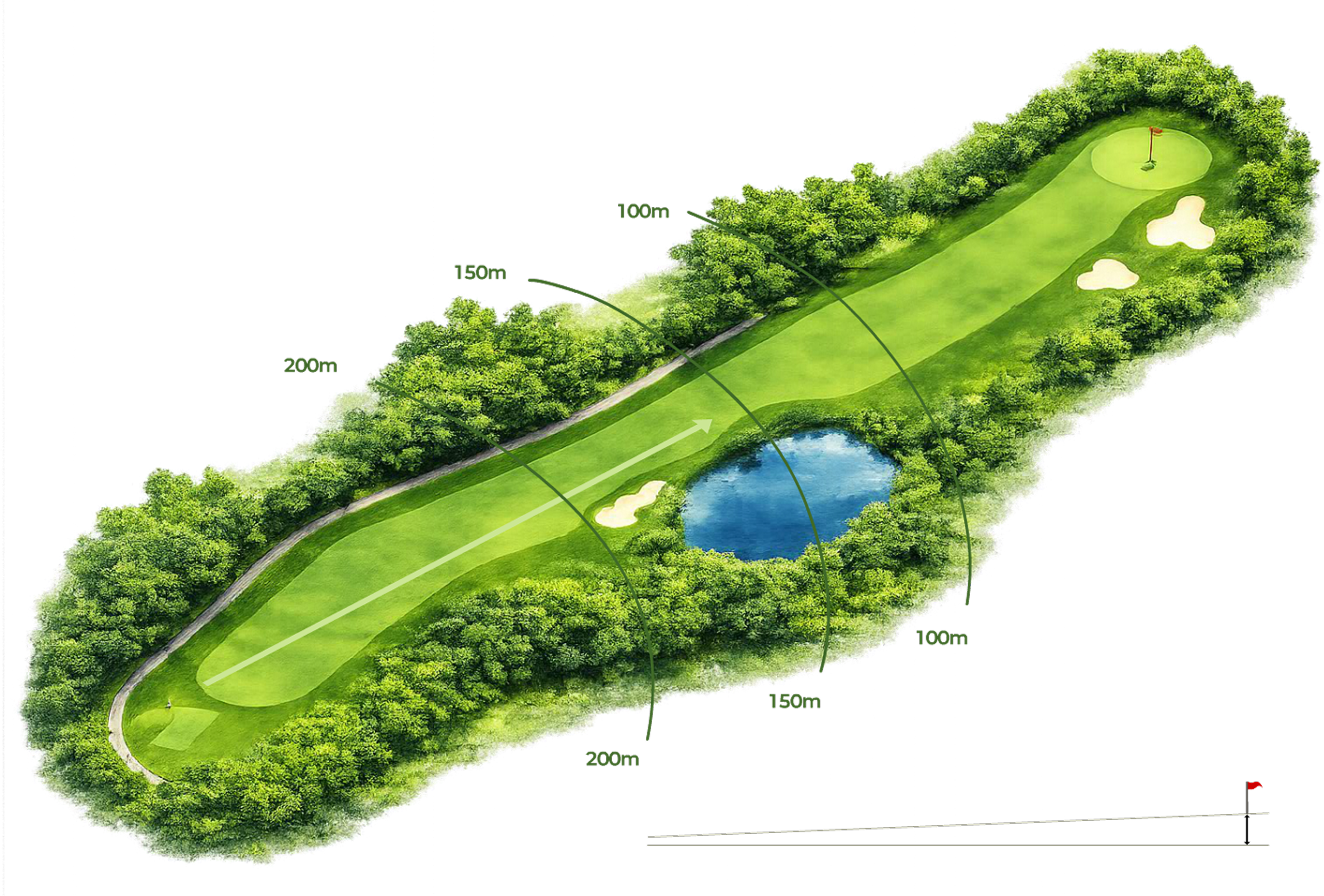 Hole 1 Map